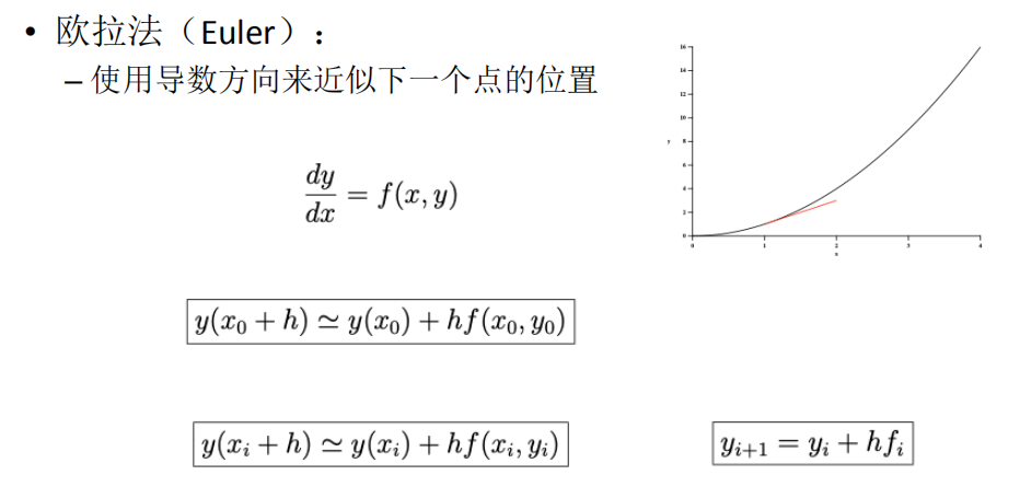 二阶龙格库塔法