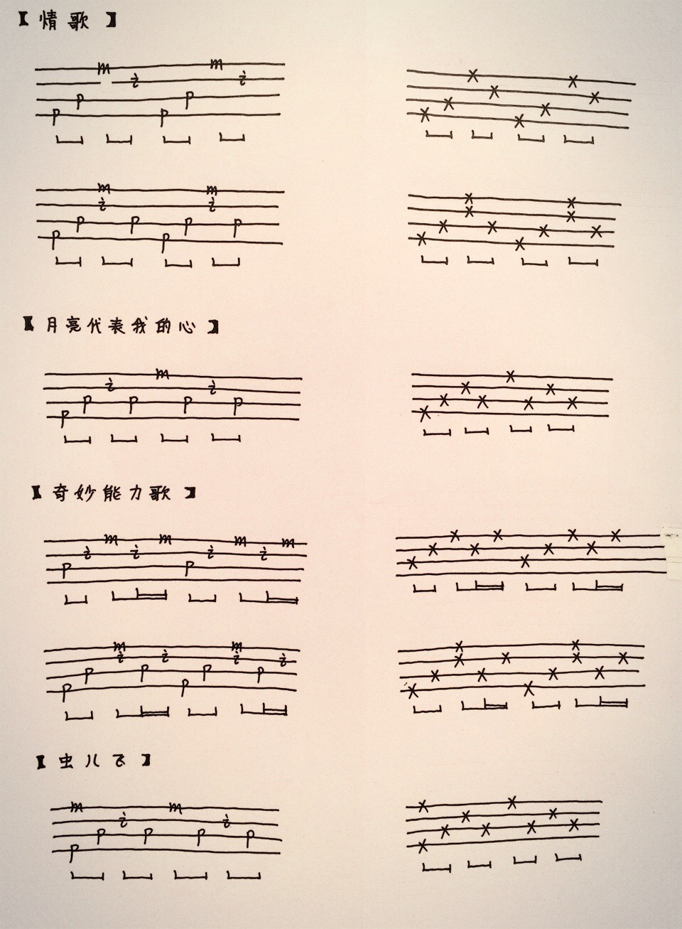 尤克里里常用和旋及节奏型